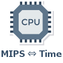 MIPS⇔平均命令実行時間変換