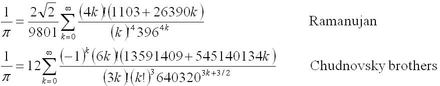 円周率の計算（ラマヌジャンとチュドノフスキー）
