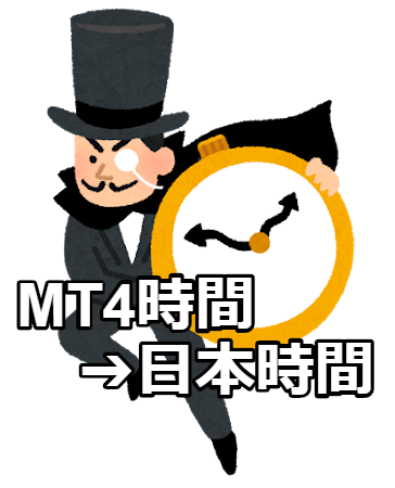 MT4時間を日本時間に一発変換（サマータイム対応）