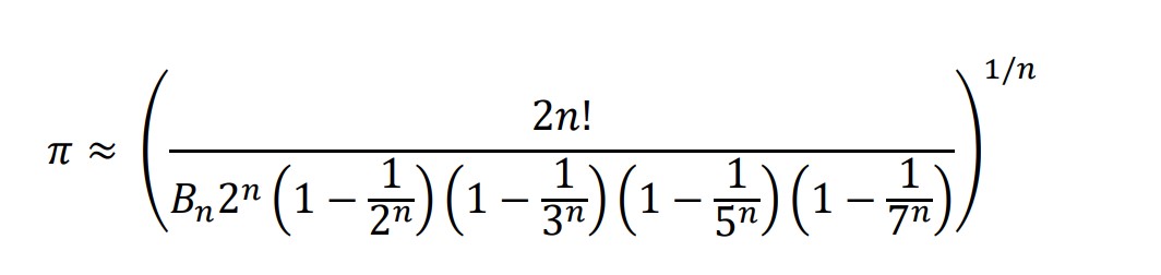 円周率πの任意の桁の値（Simon Plouffeによる）