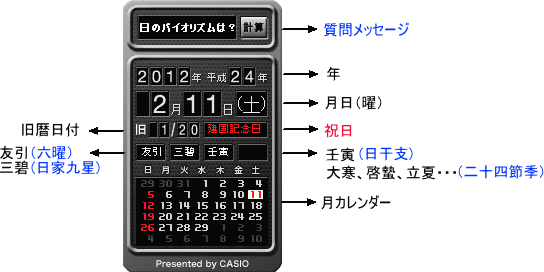 ミニカレンダーをブログに貼る方法