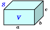 直方体の体積
