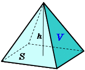 角錐の体積