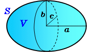 楕円体の体積