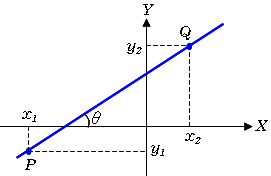 数学公式集 高精度計算サイト