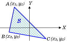 ３点の座標で囲まれる三角形の面積