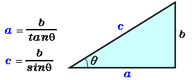 角度と高さから底辺と斜辺を計算 高精度計算サイト