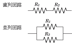 R直列・並列回路の抵抗値