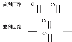 C直列 並列回路の静電容量 高精度計算サイト