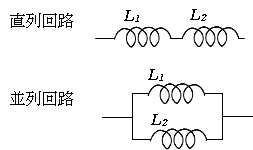 L直列・並列回路のインダクタンス