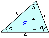 不等辺三角形