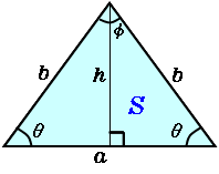 計算