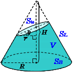 斜切円錐の体積 高精度計算サイト