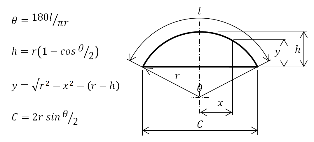 円弧高さ 円弧長さ 円弧長さ 円弧幅の計算 2 高精度計算サイト