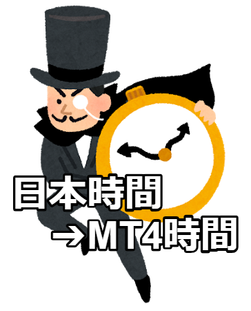 日本時間をMT4時間に一発変換（サマータイム対応）