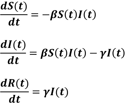 SIRモデル（コロナウイルス感染の微分方程式）    実行数: 13619