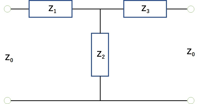 T型回路の2ポートSパラメータ計算