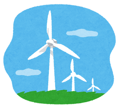 風力発電の発電出力